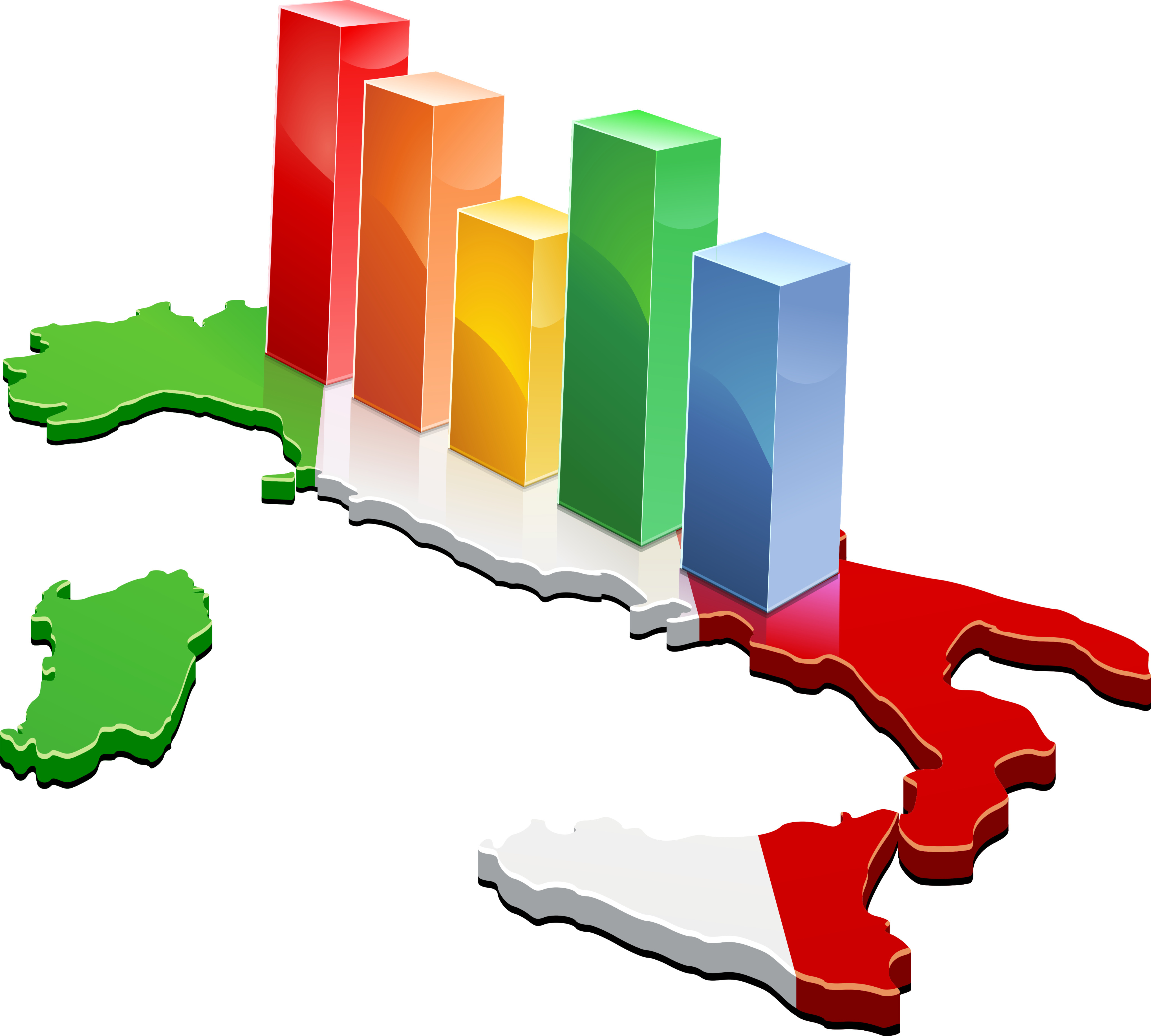 SRM: Panorama economico di mezz’estate